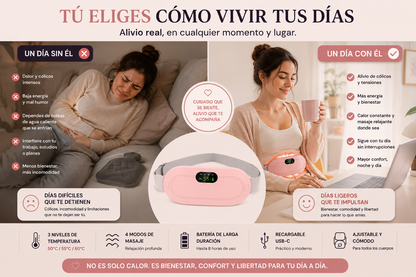 | Cinturón Inteligente de Alivio Menstrual